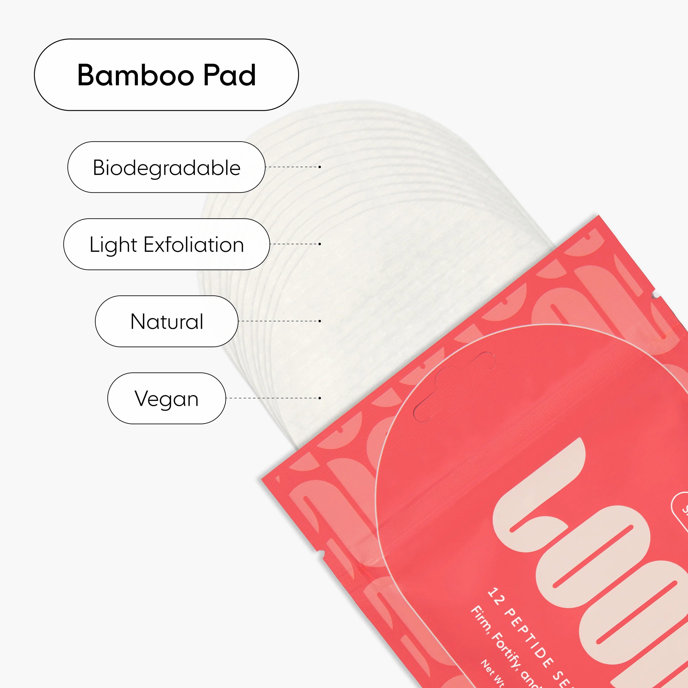 LOOPS - Skincare Essentials Travel Set