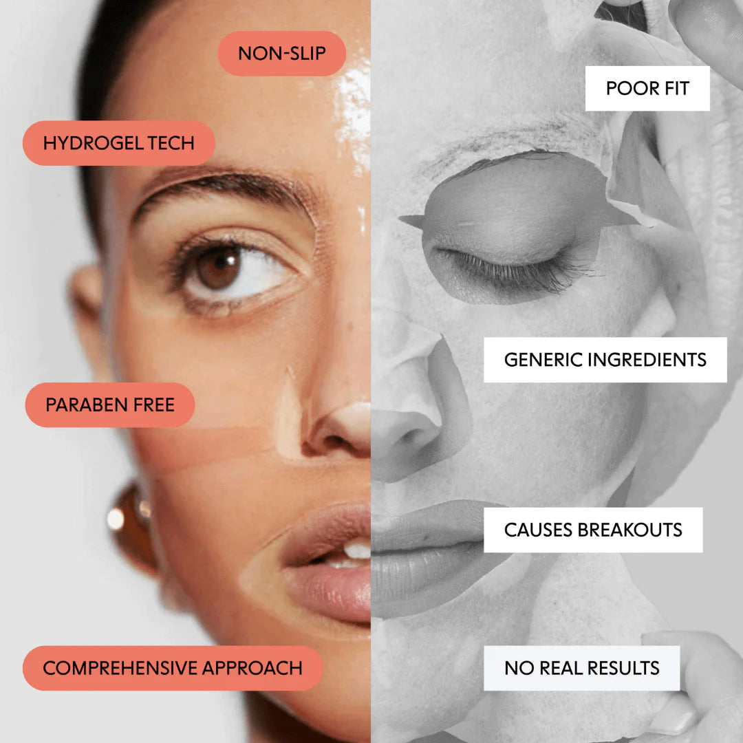 LOOPS - Weekly Reset Rejuvenating Hydrogel Face Mask