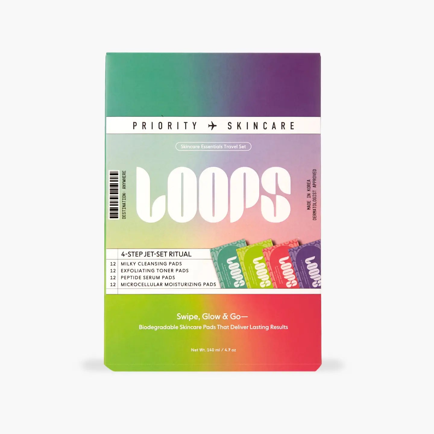 LOOPS - Skincare Essentials Travel Set