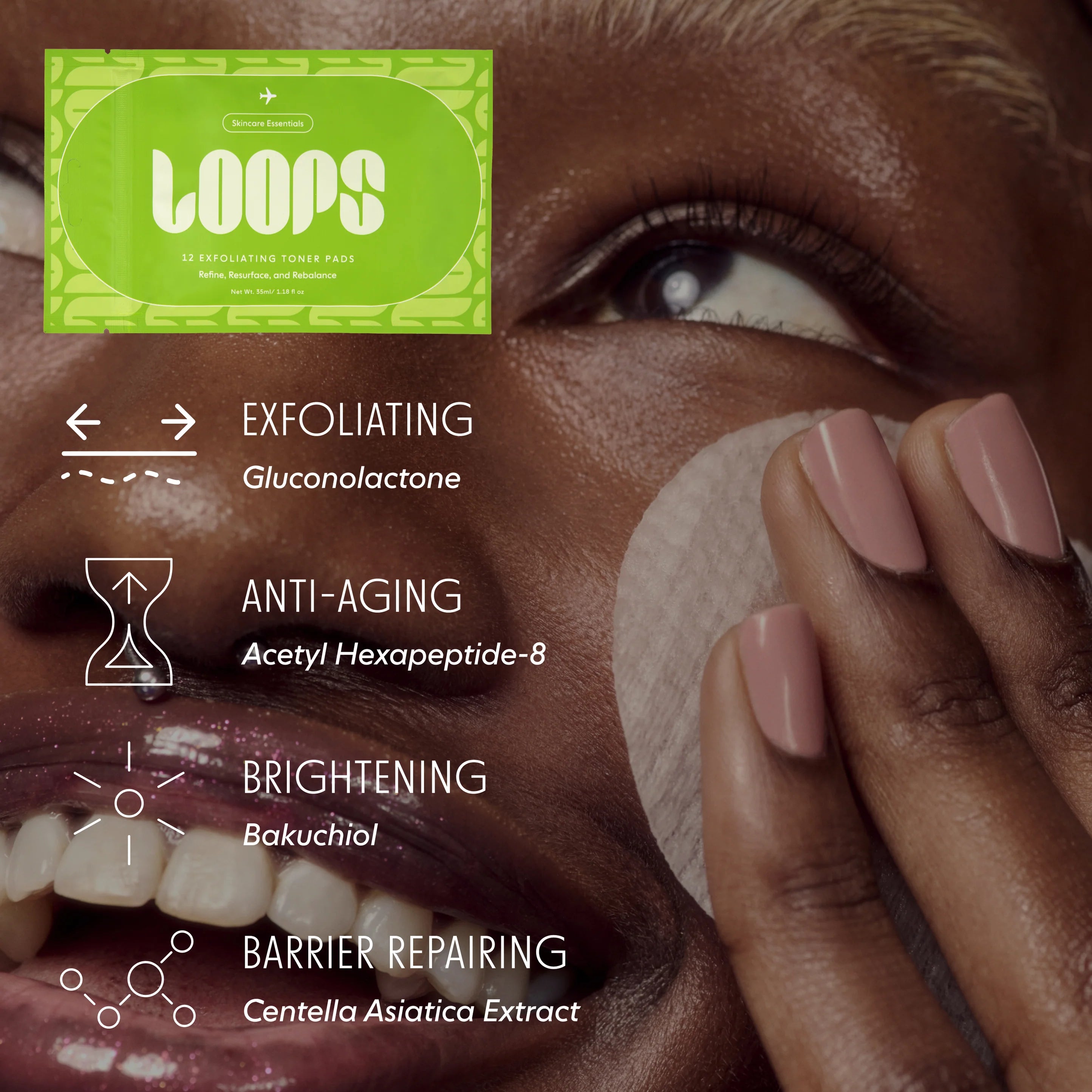 LOOPS - Skincare Essentials Travel Set