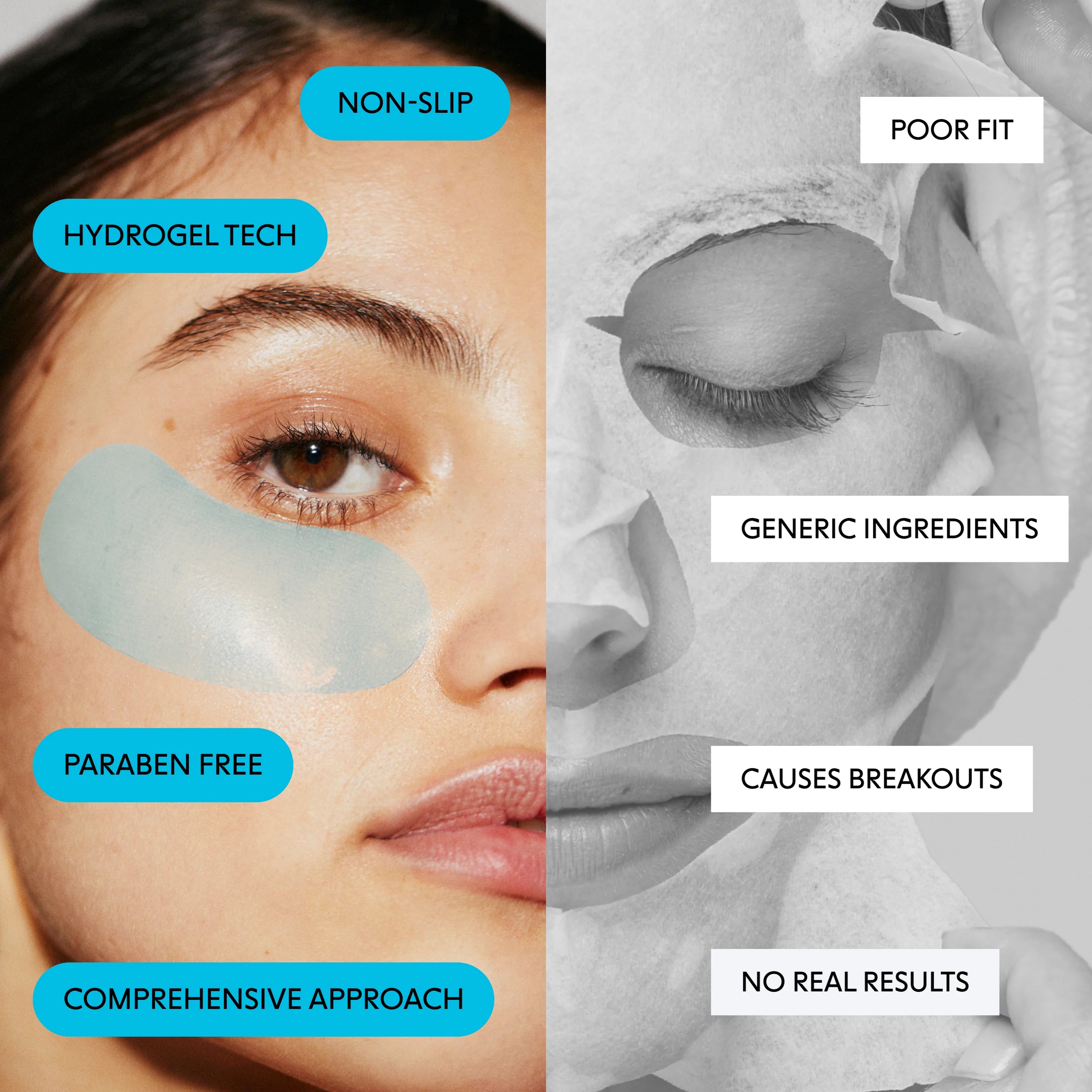 LOOPS - Hyper Eyes Hydrogel Under Eye Mask