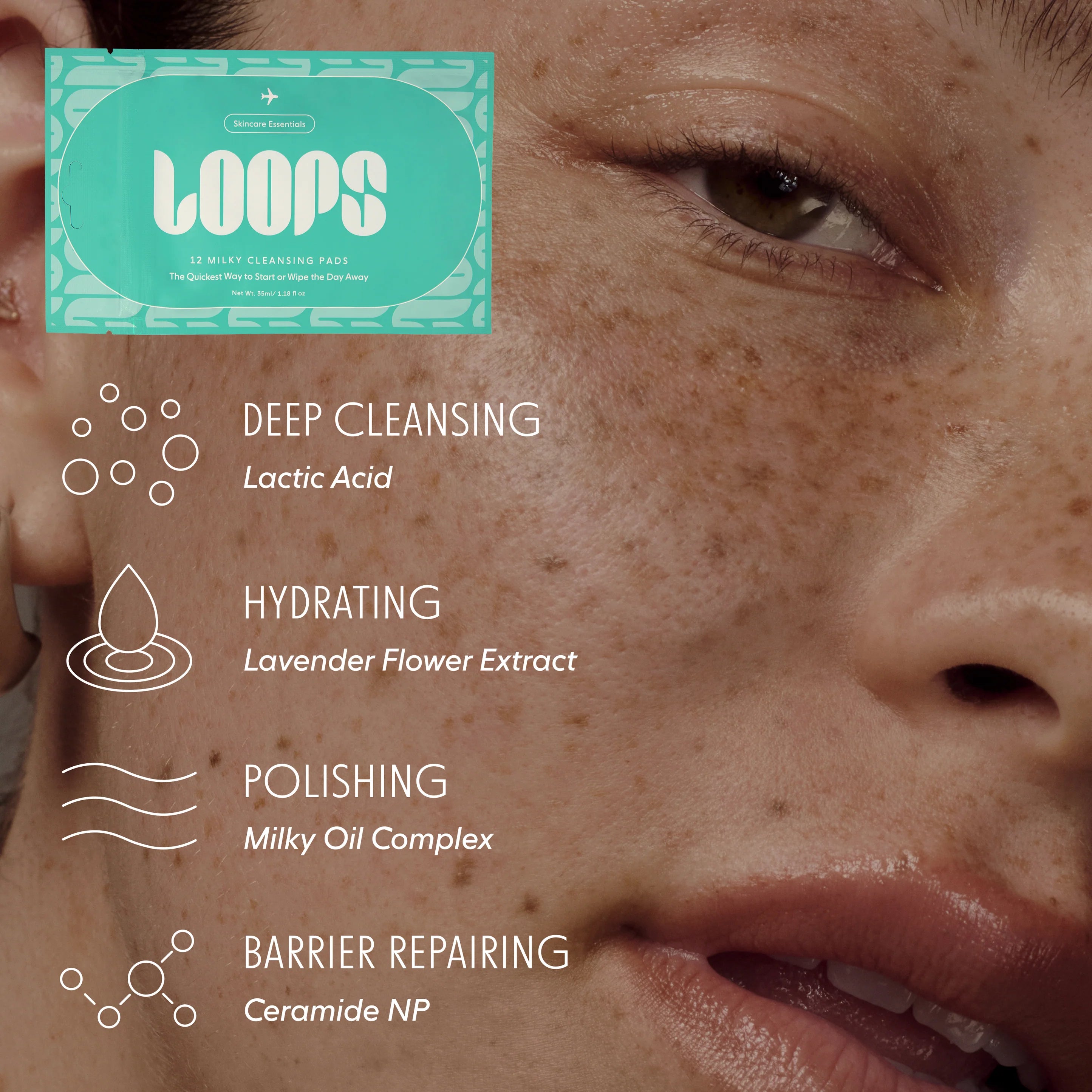 LOOPS - Skincare Essentials Travel Set