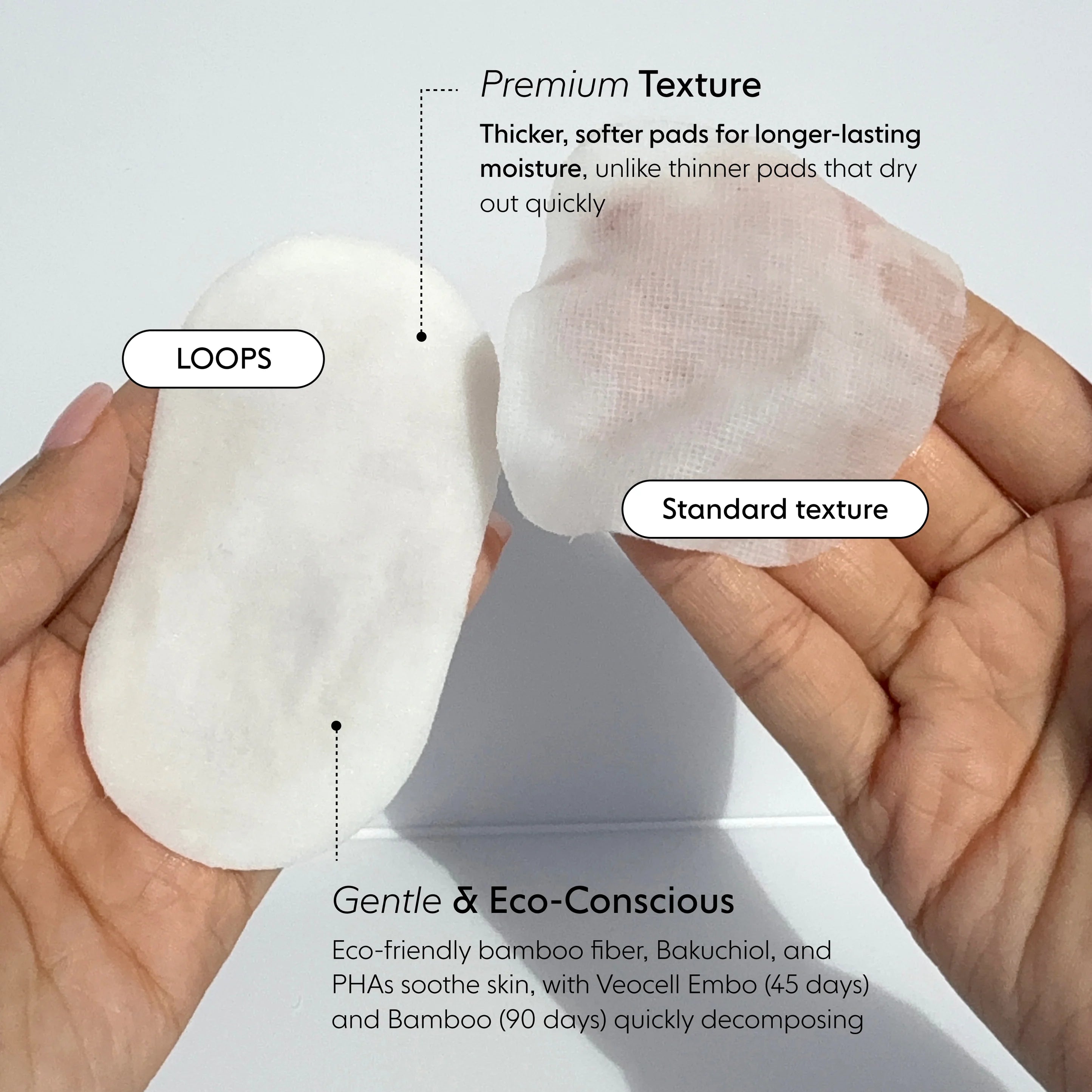 LOOPS - Skincare Essentials Travel Set