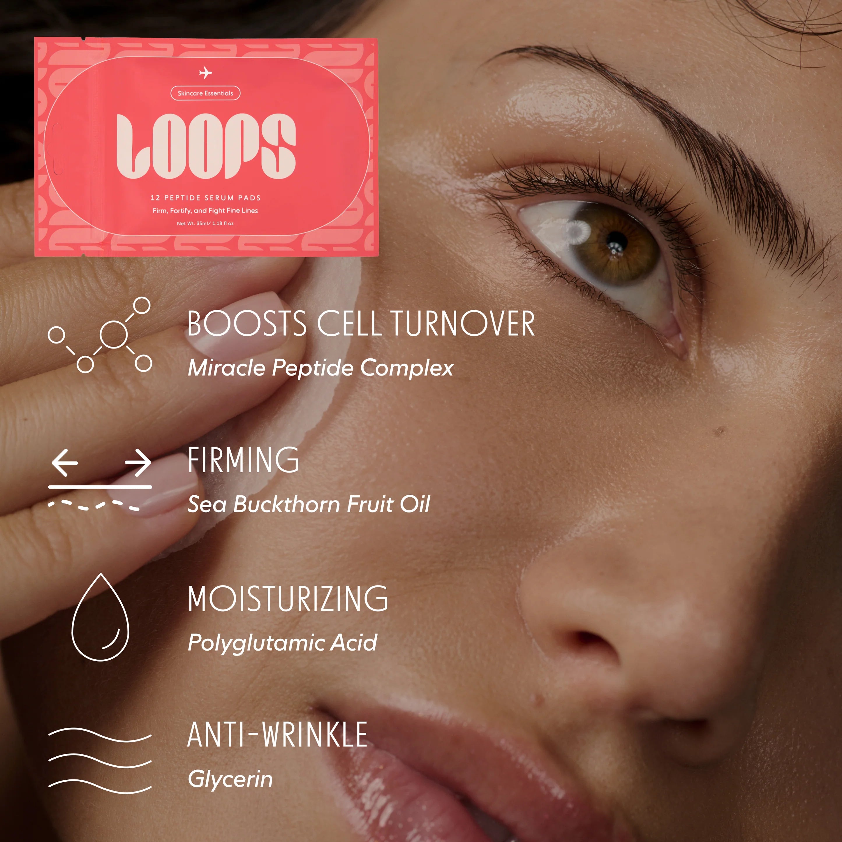 LOOPS - Skincare Essentials Travel Set