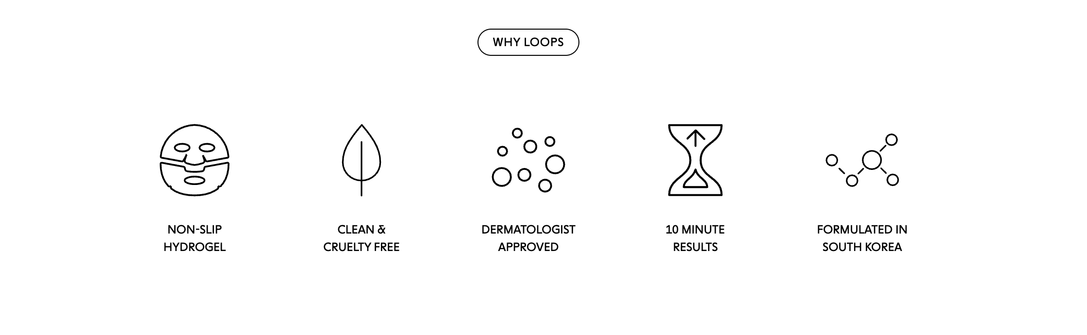 LOOPS - Glass Skin Essentials