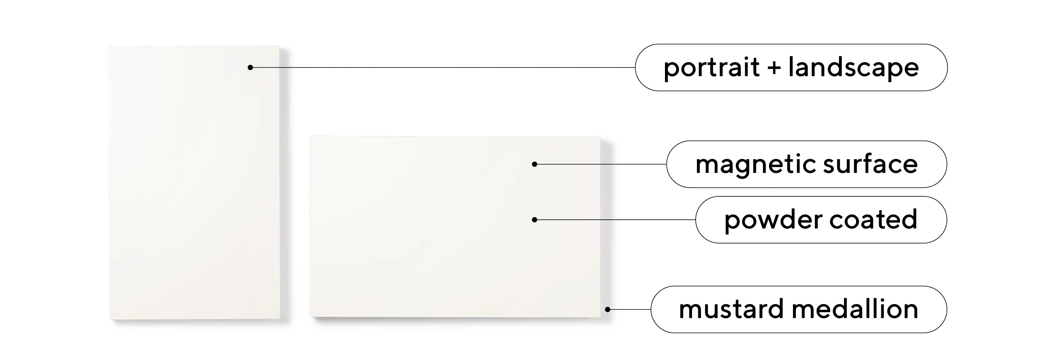 MUSTARD MADE - The Story board