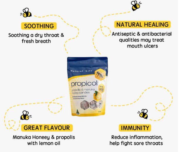 NATURAL LIFE| PROPICOL PROPOLIS & MANUKA HONEY 40 CANDIES